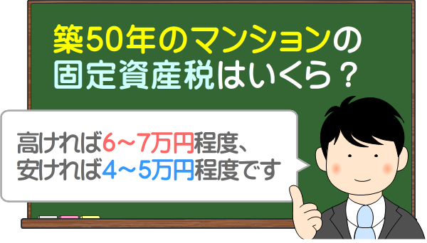 築50年のマンションの固定資産税はいくら？
