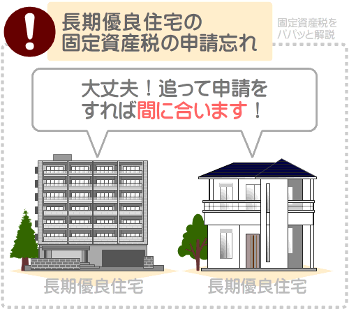 長期優良住宅の固定資産税の申請は、忘れたとしても追って申請をすれば間に合う