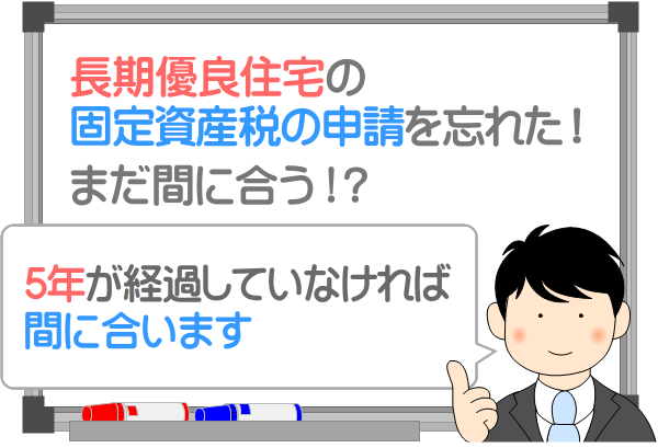 長期優良住宅の固定資産税の申請を忘れた