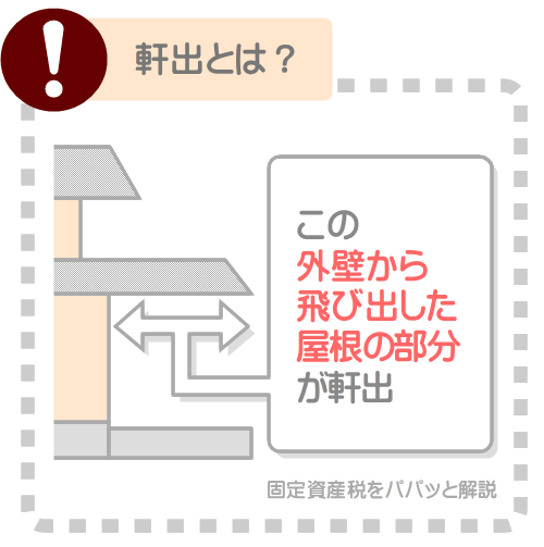 玄関ポーチを覆うために軒出を大きくすると屋根にかかる固定資産税が高くなる