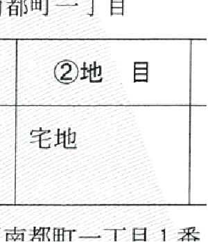 登記簿に記された地目