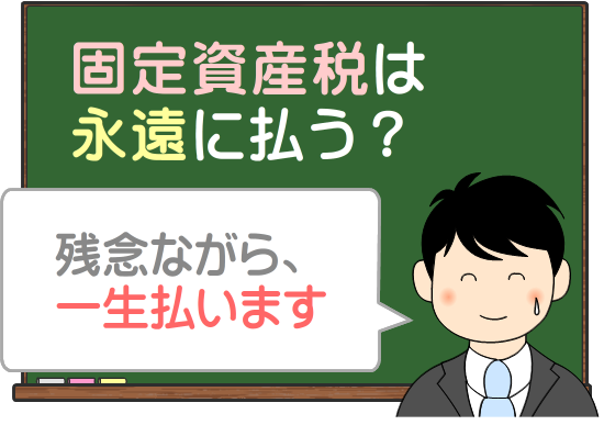 固定資産税は永遠に支払う！？