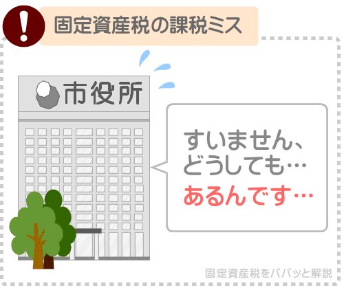 課税ミスの家屋は固定資産税が0円
