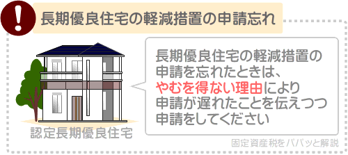 長期優良住宅を取得して固定資産税の軽減措置の申請を忘れたときは、期限後であっても申請をする