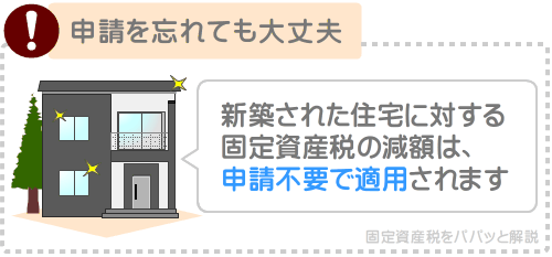 新築の一戸建ての固定資産税の軽減措置は、申請をせずとも適用される