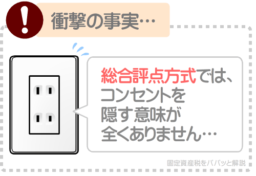 総合評点方式が用いられれば、コンセントの数が固定資産税に影響を与えることはない