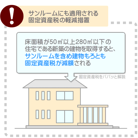 一定の条件を満たすサンルームが設置された新築の戸建てや建売、注文住宅を取得すれば、3年などにわたり固定資産税が2分の1に減額される