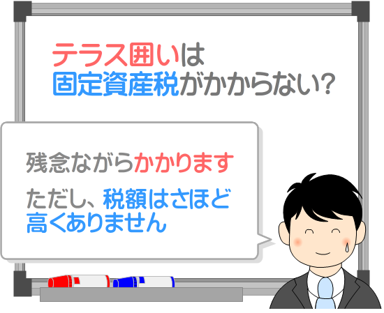テラス囲いは固定資産税がかからない？答え「普通にかかります」