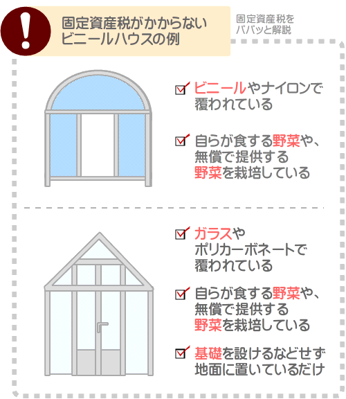 家庭菜園用のビニールハウスは、家屋、および償却資産に該当しないため固定資産税がかからない