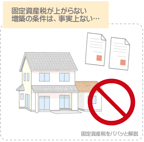 固定資産税が上がらない増築の条件は事実上ない